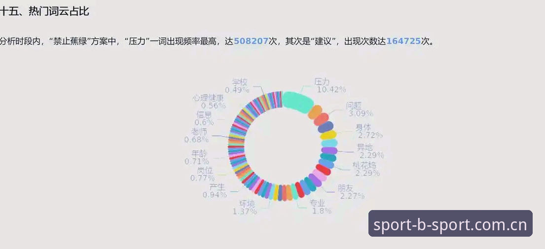 专业分析：从足协最新禁足名单看体育生态整治——资深用户分享B体育平台赛事资讯应用心得